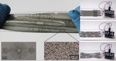 Self-Healing Soft Electronic Skin Reported in Nature Materials Self-Healing Soft Electronic Skin Reported in Nature Materials
